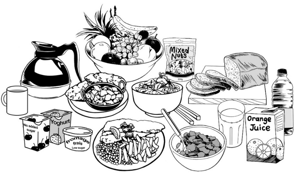 Black and white image taken from the ASCOT-ER (food and drink) measure showing various foods.